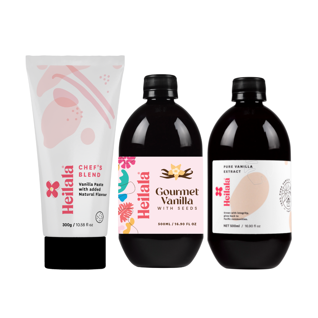 All Products